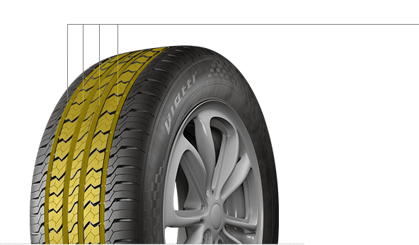 Технология Hydro-Safe