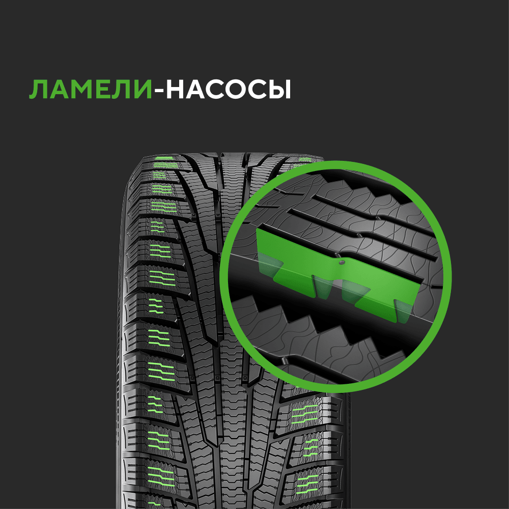 Ikon (Nokian Tyres) Character Snow 2 SUV 225/55 R18 102R (XL) цена