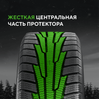 Ikon (Nokian Tyres) Character Snow 2 SUV 225/55 R18 102R (XL)