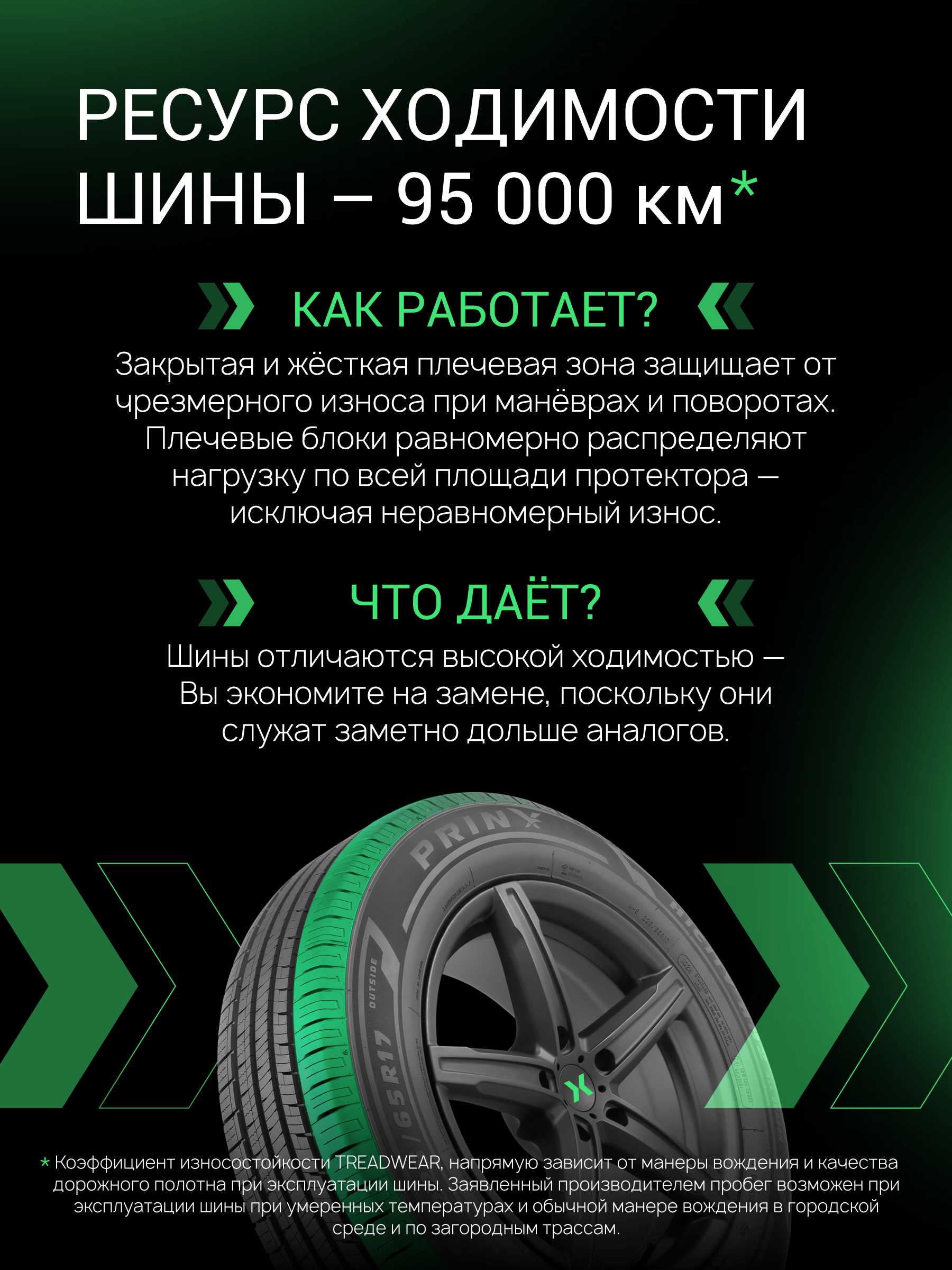 Prinx HH2 HiCity 215/55 R17 94V цена
